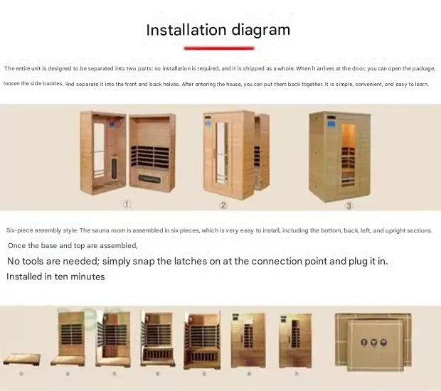 Sauna components laid out before assembly